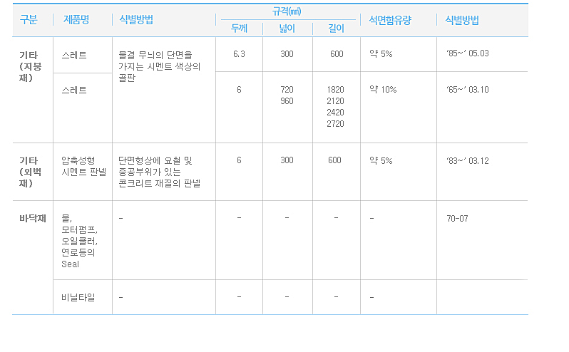 내부이미지